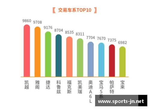 NBA球队税收：影响和策略分析